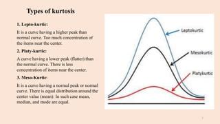 Introduction to kurtosis | PPT