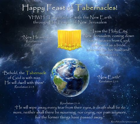 Celebrating YHWH's Feast Of Tabernacles Future Fulfillment In The Book Of Revelation! - 8th Day ...