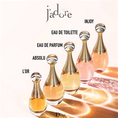 Dior J'Adore Absolu ~ New Fragrances