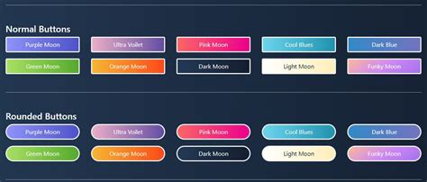 Bootstrap Buttons Guide: Examples and Tutorials - Designmodo