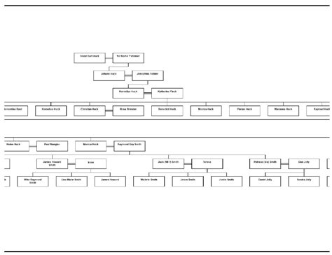 Family Tree Info