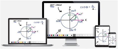 Drawing white board apps - immoamela