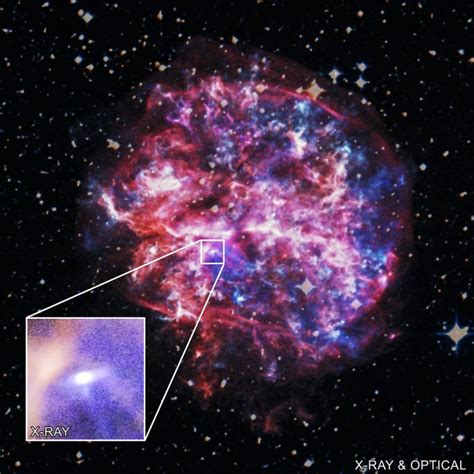 What is a neutron star? How do they form?