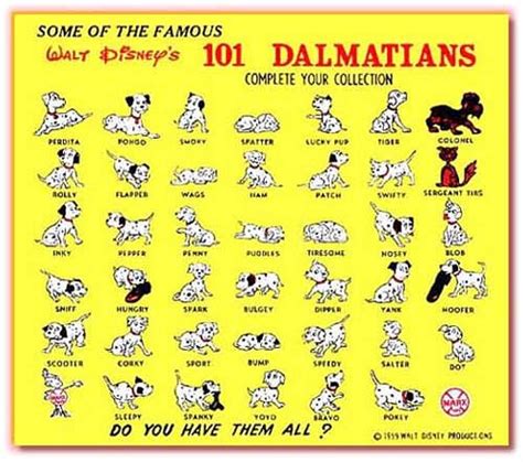 List of 101 Dalmatians: The Puppies | 101 Dalmatians Wiki | FANDOM powered by Wikia