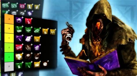 Dead by Daylight Killer Perk Tier List - Pro Game Guides