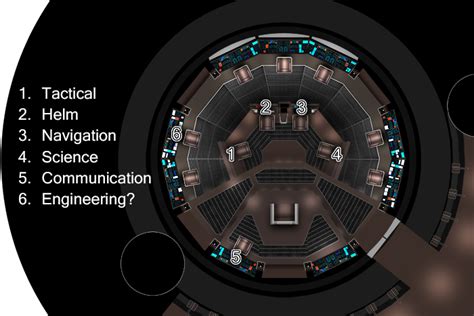 USS KELVIN BRIDGE DIAGRAM | The Trek BBS