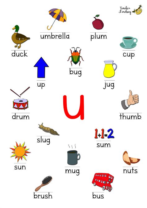 Posters with pictures and words that feature short vowel middle sounds a, e, i, o, and u ...