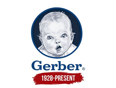 Gerber Logo