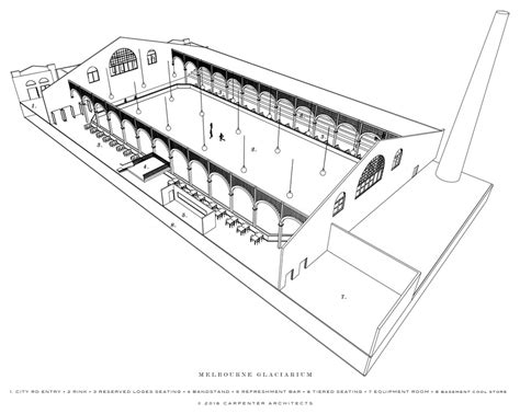 Skating Rink Floor Plans - floorplans.click