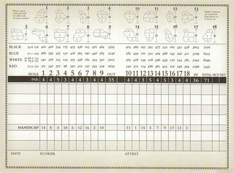 TPC Scottsdale Stadium Course • Sibbach.com