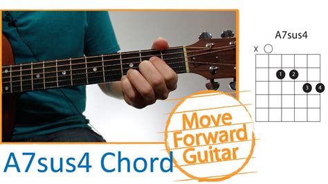 Guitar Chords for Beginners - A7sus4 - YouTube