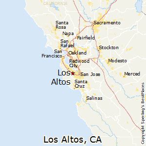 Best Places to Live in Los Altos, California