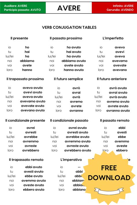 Pin on Italian Vocabulary Lists