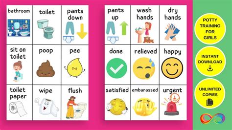 36 Printable Pecs Communication Cards for Potty Training for Girls ...