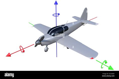 3d render of possible aircraft rotation axis. Image isolated on white Stock Photo - Alamy