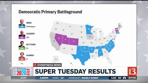 Super Tuesday Results - YouTube