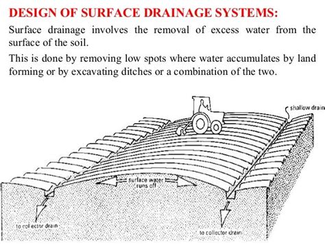 Drainage Engineering (Drainage and design of drainage systems)