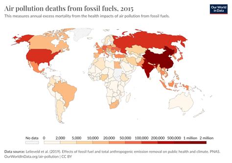 Air pollution deaths from fossil fuels - Our World in Data