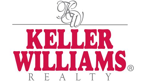 Keller Williams Logo, symbol, meaning, history, PNG, brand