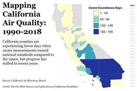 California Air Quality: Mapping the Progress | Healthiest Communities | US News