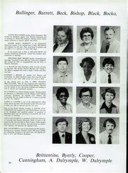 Doss High School - Myth Yearbook (Louisville, KY), Class of 1983, Page ...