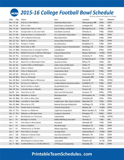 2015-2016 College Bowl Schedule | Fantasy Football Forum