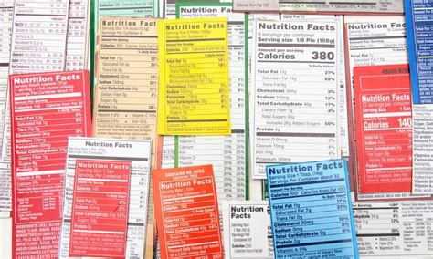 How to Decode Sodium Labels – Microsalt