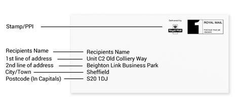 How to Address an Envelope in the UK