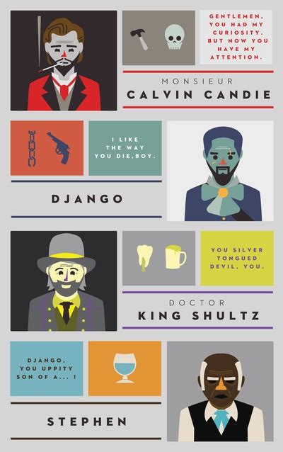 Django Unchained - Characters - Django Unchained Fan Art (34927939 ...