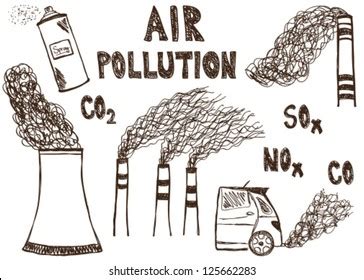 Posters On Air Pollution Drawing