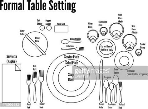 Table Setting Diagram Formal Dinner, Formal Table Setting Stock ...