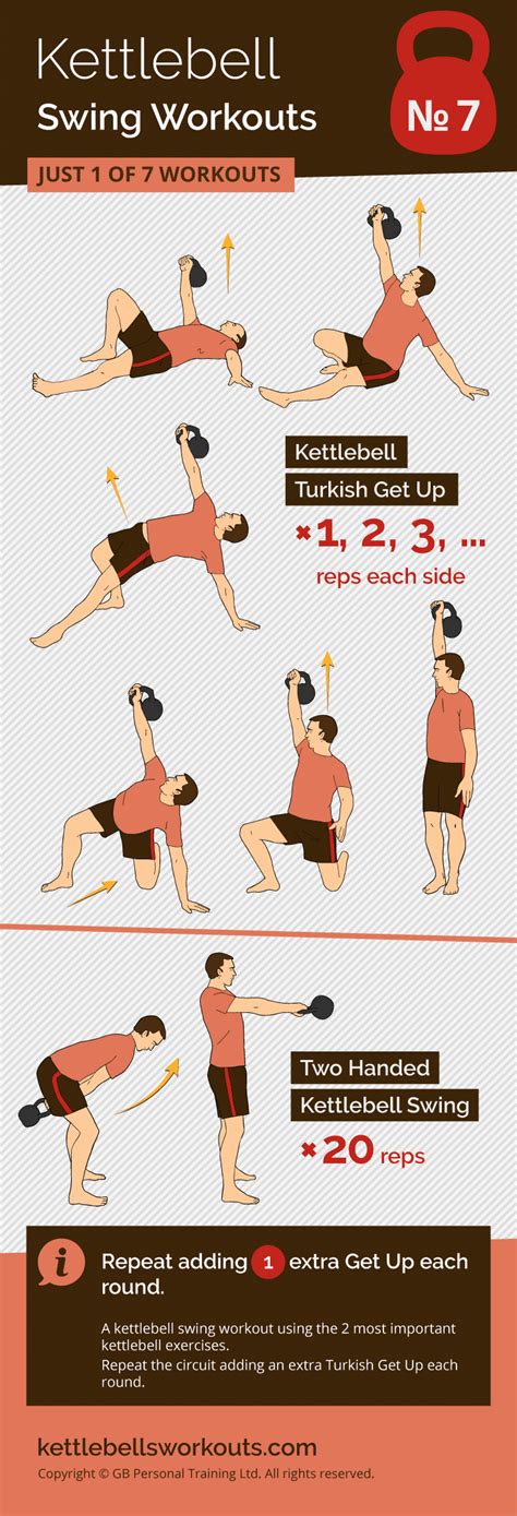 7 Kettlebell Swing Workouts in Under 10 Minutes (No. 7 is Superb)