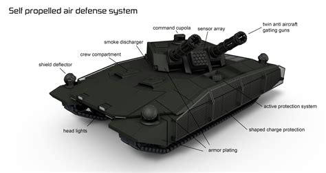 Sci-Fi tank concept anti air by Weltenzahl on DeviantArt