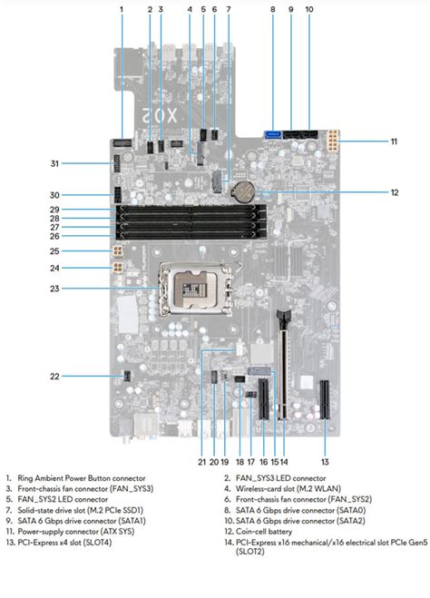 Alienware Aurora R13 Motherboard