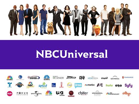 NBCUniversal Television: Surving and Thriving in an Evolving Industry