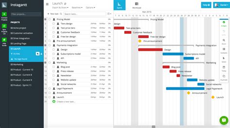 Manage Your Marketing Campaign Gif Pi Gantt Chart Timeline Asana | My ...