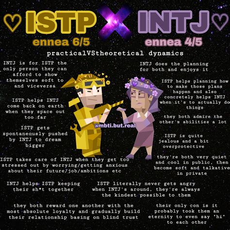 ISTP X INTJ | Mbti relationships, Mbti, Intj