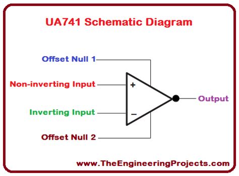 Introduction to UA741 - The Engineering Projects