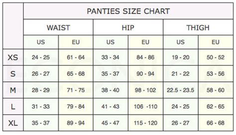 Clothing Size Chart | Canadian Women's Clothes Measuring Guide – econica