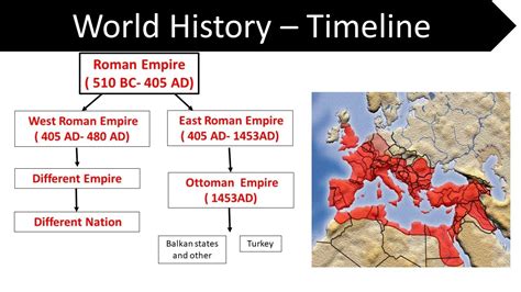 Roman Empire Timeline Map