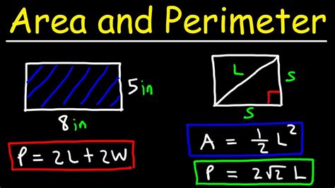 Area and Perimeter - YouTube