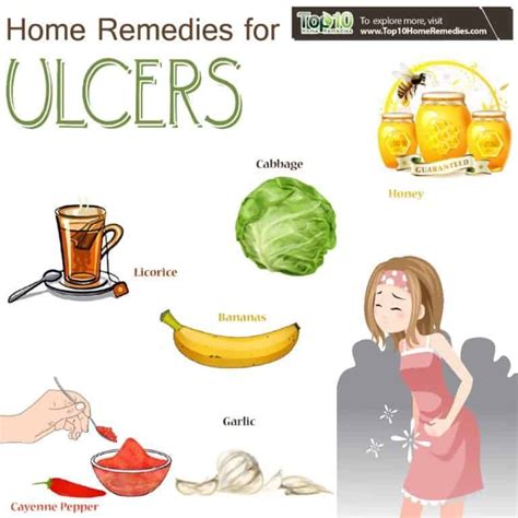 Stomach Ulcer Remedies: 10 Ways to Heal and Reduce Inflammation | Top 10 Home Remedies | Foods ...