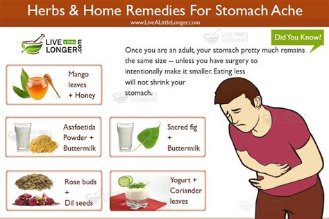 Home Remedies for Stomach Ache by smith2297 on DeviantArt