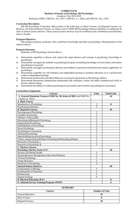 Bachelor of Science in Psychology BS Psychology - CURRICULUM Bachelor of Science in Psychology ...