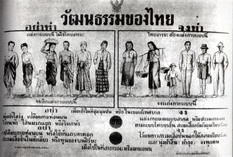 1939: “Siam” Becomes “Thailand” | History.info