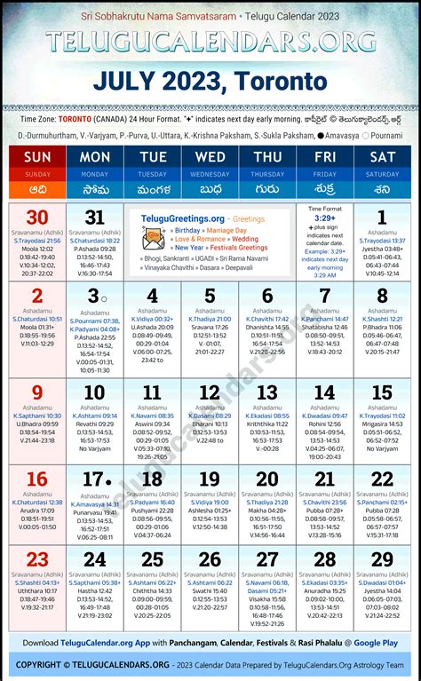 Toronto 2023 July Telugu Calendar Festivals & Holidays in English PDF ...