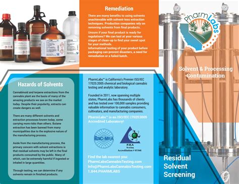 Residual Solvent Brochure by PharmLabs - Issuu