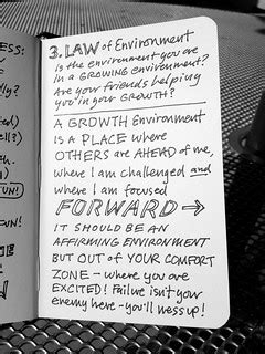 John Maxwell 04 | Chick-Fil-A Leadercast Sketchnotes 2012 | Mike Rohde ...