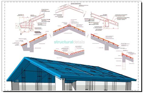 Reinforced Concrete Pitched Roof Bundled Construction Details