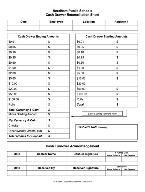 Free Printable Daily Cash Register Closing Sheet - PRINTABLE TEMPLATES